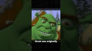Animators worked on Shrek as punishment