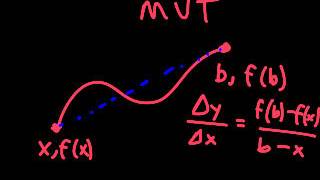 IVT, MVT, and Rolle's Theorem
