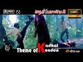 Theme of Kadhal Konden Video 1080P Ultra HD 5 1 Dolby Atmos Dts Audio