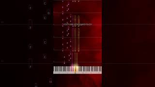 A Charlie Brown Christmas - Vince Guaraldi - Piano And Keyboard Tutorial