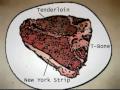 A Perfect T-Bone (Ribeye or NY Strip) Every Time!