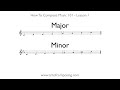 compose