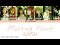 view Melting Point