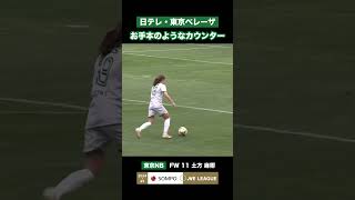 hXUWjabZcPM Video Image