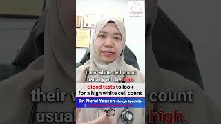 Ep 3 - Chronic Cough - Diagnosis