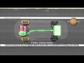 Honda Fit EV Concept and Plug-in Hybrid Platform animation