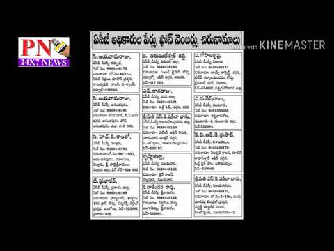 ACB officers phone numbers and Addresses