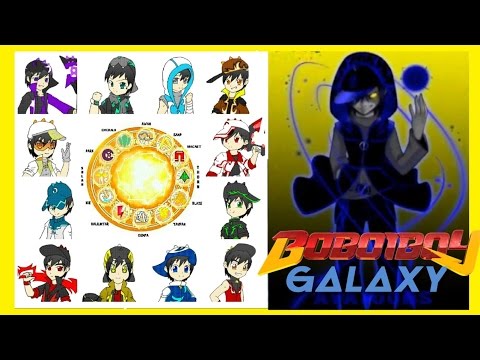 Kemungkinan Kuasa baru BOBOIBOY GALAXY The Movie 2016 