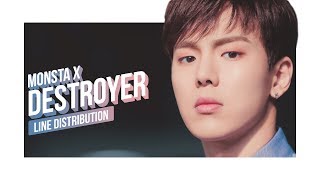 Watch Monsta X Destroyer video