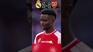Real Madrid Vs Arsenal Imaginary Final Match Penalty Shootout Vs