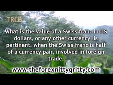 Currency options trading strategies in india