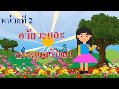 หน่วยที่ 2 อวัยวะและการดูแลรักษา