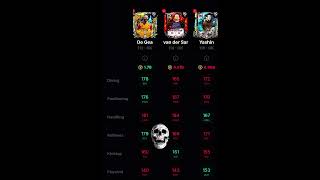 De Gea Fc24