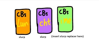 Cbeebies Lunchtime Ident Template
