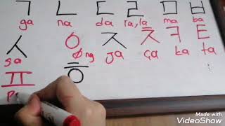 Korece Ders 1 Kore Alfabesi. Korece Sessiz Harfler