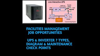 How Ups Works Explained Interview Q&A