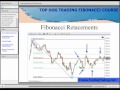 Advanced Fibonacci Made Simple: Part 2