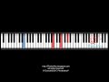 Pianistako Opm Tutorial Solo No 56 Bakit Hindi Ka Crush images Pianistako Opm Tutorial Solo No 56 Bakit Hindi Ka Crush