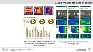 EDU 1 Building Performance Simulation Training For Design 1357 Gallo c