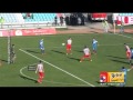 Summary: Jagodina 2-0 Borac (4 October 2014)