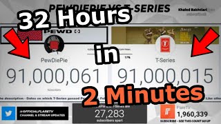 Flaretv Pewdiepie Vs T-Series Timelapse