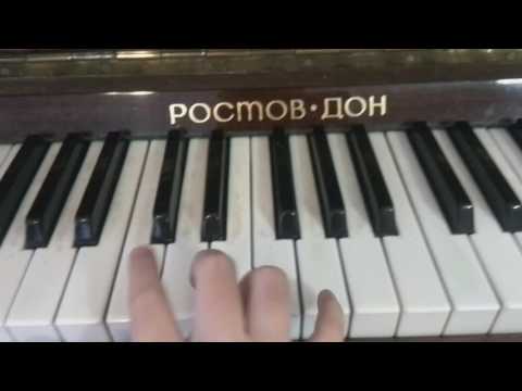 Научиться играть на пианино с днем рождения Научиться играть на пианино с днем рождения