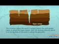 What is an Earthquake - Geography for kids