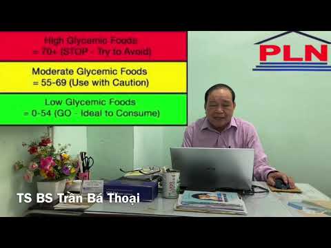 Người đáo tháo đường cần biết, chỉ số glucose, tăng đường máu, màu thức ăn./ TS BS TRẦN Bá Thoại