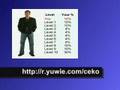 Mexico - Make money at yuwie (social networking that pays)