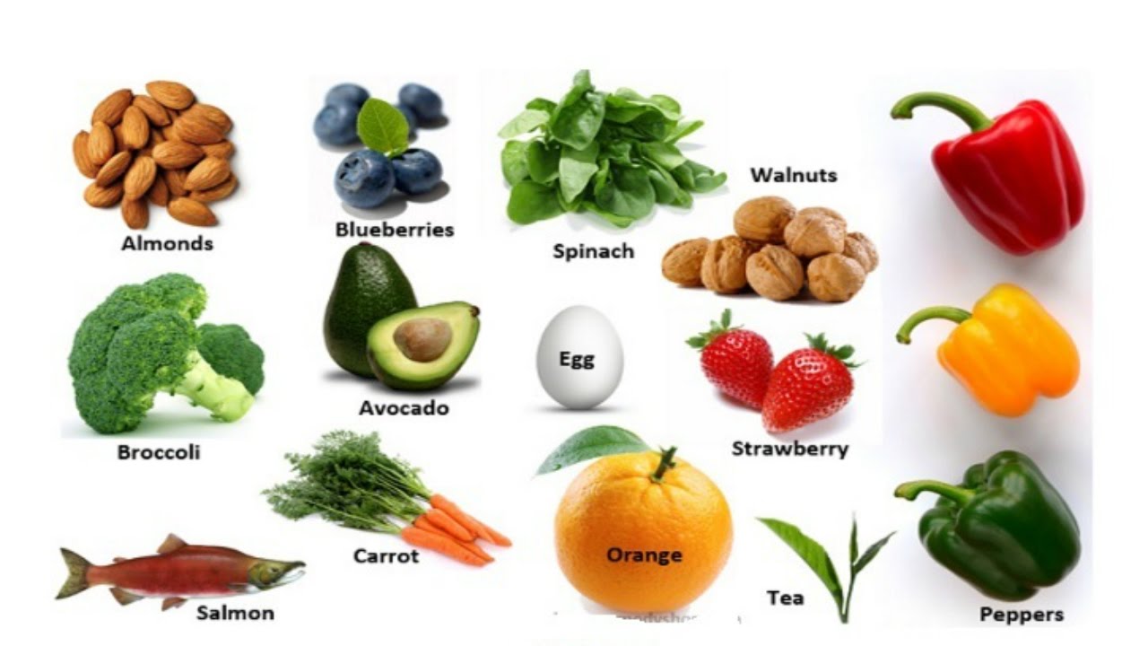 6 Ways To Accelerate Fat Reduction And Drop Pounds