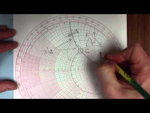 Applications Of Smith Chart Pdf