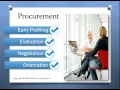 Human Resources Plan