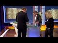 Panne Bei Dfb Pokal Auslosung Wie Kommt Die Kugel In images Panne Bei Dfb Pokal Auslosung Wie Kommt Die Kugel In