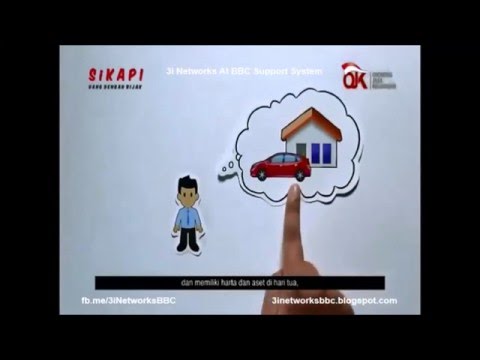 Photo 3 Produk Utama Asuransi Jiwa
