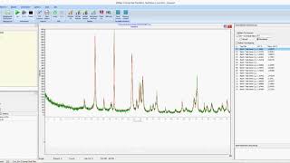 Rietveld batch processing using Siroquant