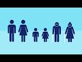 diabetes uk