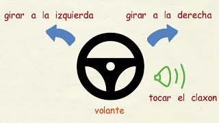 Aprender español: Vocabulario conducción (nivel avanzado)