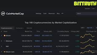 📈IS GPU MINING WORTH IT MAY 2019? -💸PROFITABLE INVESTMENT?