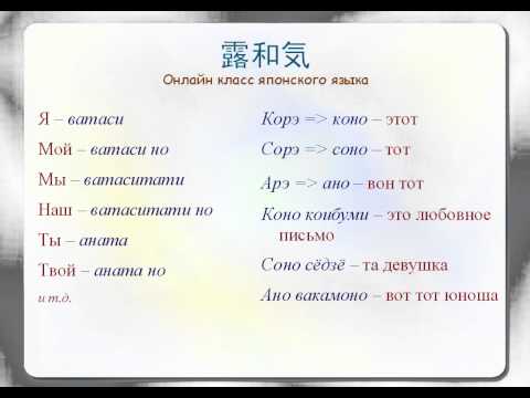 Как учить японский самостоятельно - HairyTale