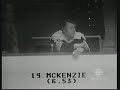 canadiens