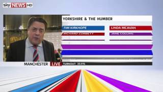 Nick Griffin Interviewed By Adam Boulton Following Euro Wipeout - 26/05/2014