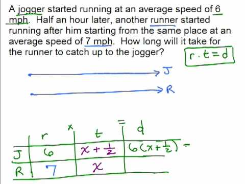 Worksheets Distance Rate Time Word Problems Worksheet distance rate time formula worksheet and worksheets with answers
