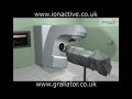 The Linear Accelerator (LINAC) - (Part 1) - Radiation Protection
