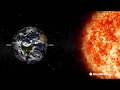 The science behind the vernal equinox