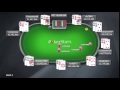 Micro Millions 9 Main Event Final Table | PokerStars