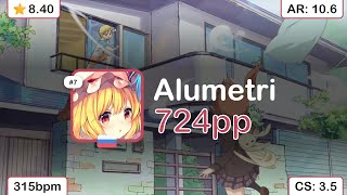Alumetri Aiurabu - Kanido-Luck Tv Size Extreme Hddt 99.48% 724Pp Fc - Osu