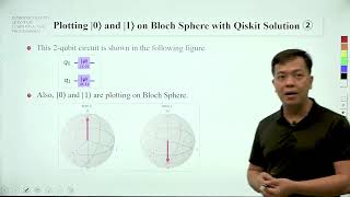 2.4-The Plotting Tool of Bloch Sphere