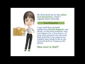 Burkburnett TX video: Personal Loans Burkburnett TX