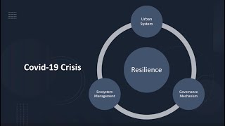 Ttf 2020 Fellowship Automation & Resilience