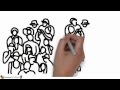 Facebook Business Academy - Effektives Facebook Marketing lernen!